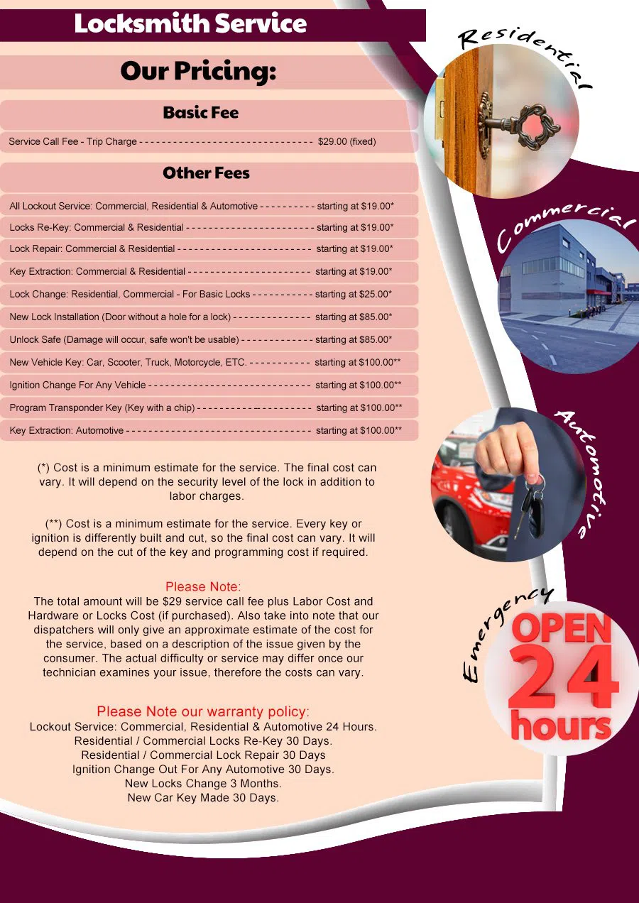 Dunwoodie Heights Locksmith Store, Dunwoodie Heights, NY 914-348-1037